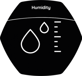 15 Humidity